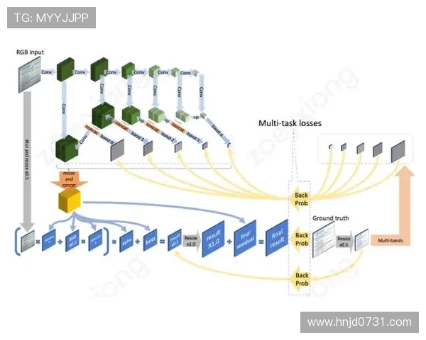 攻防转换枢纽:恩佐的比赛作用 攻防转换枢纽:恩佐的比赛作用