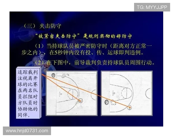 篮球裁判如何判定延误比赛违例？最新规则解析与判罚标准详解
